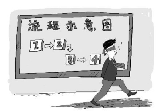 長治市盛大鋼結構公司管理文化