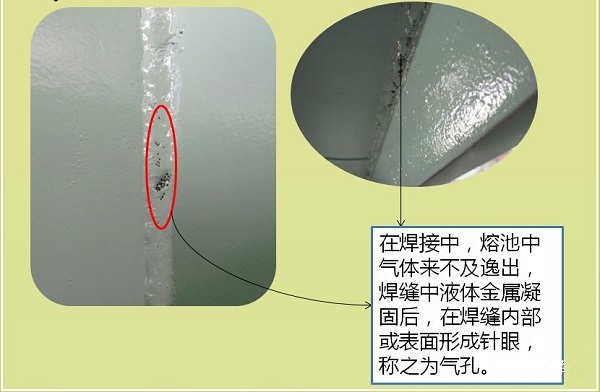 鋼結構加工中焊接氣孔的處理方法